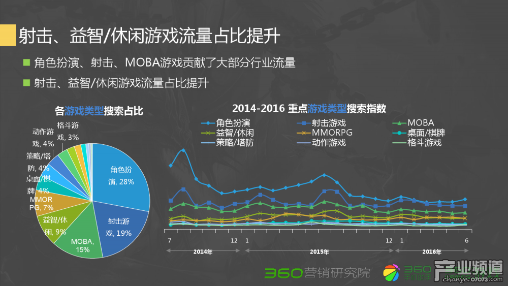 老版问道图标