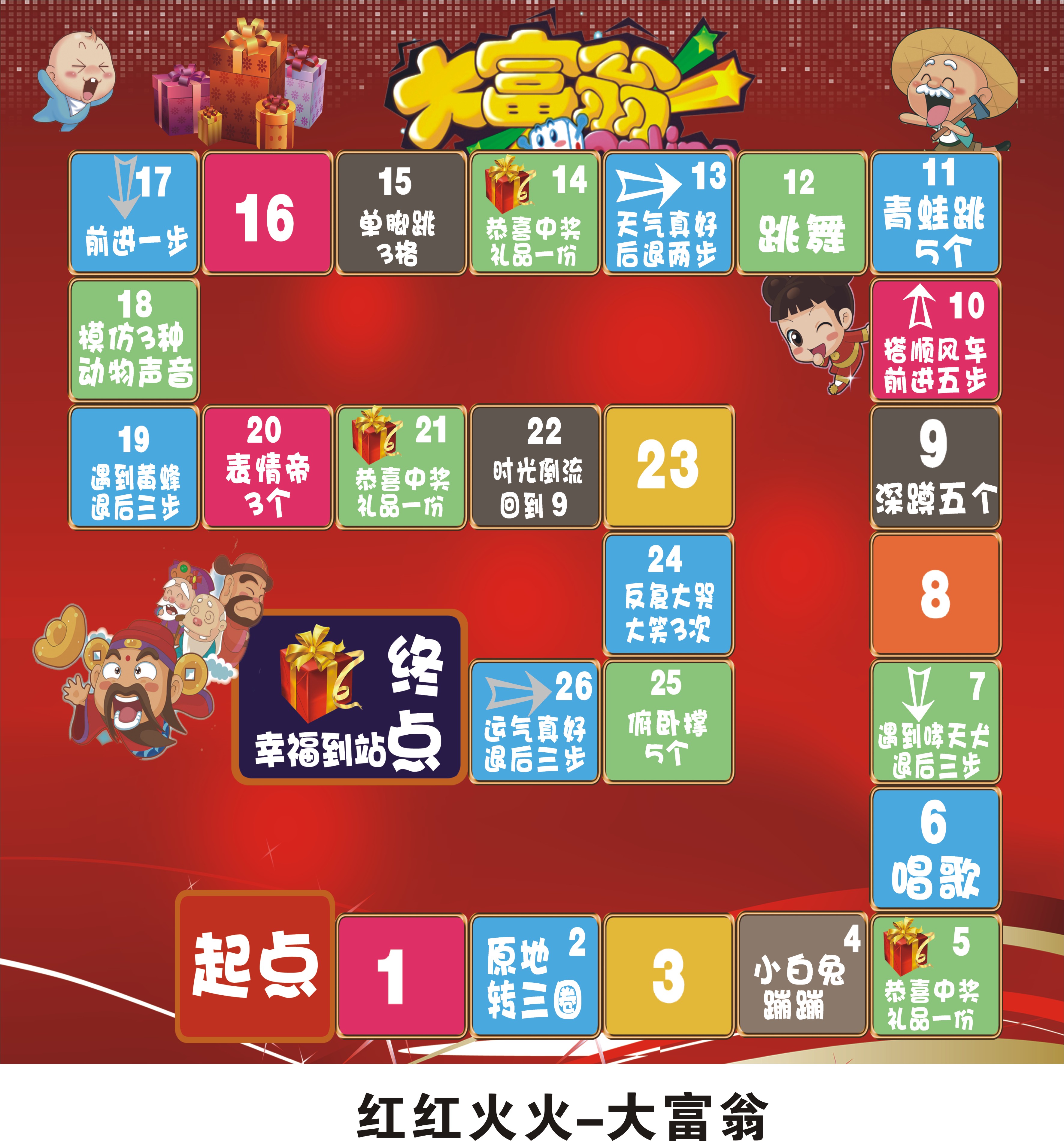 问道储蓄经验