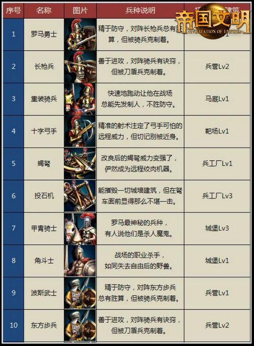 求仙问道相近成语