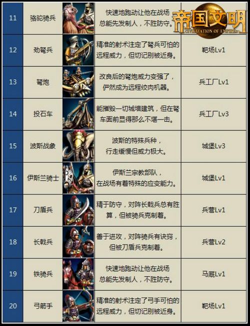 问道叛逆宇